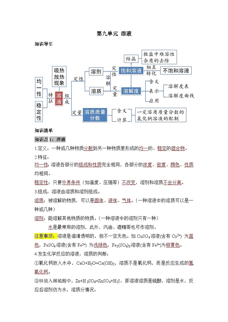 第九单元 溶液(单元知识清单)-人教版(2024)初中化学九年级下册第1页