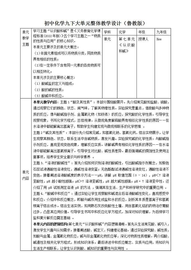 7.2碱及其性质 教学设计第1页