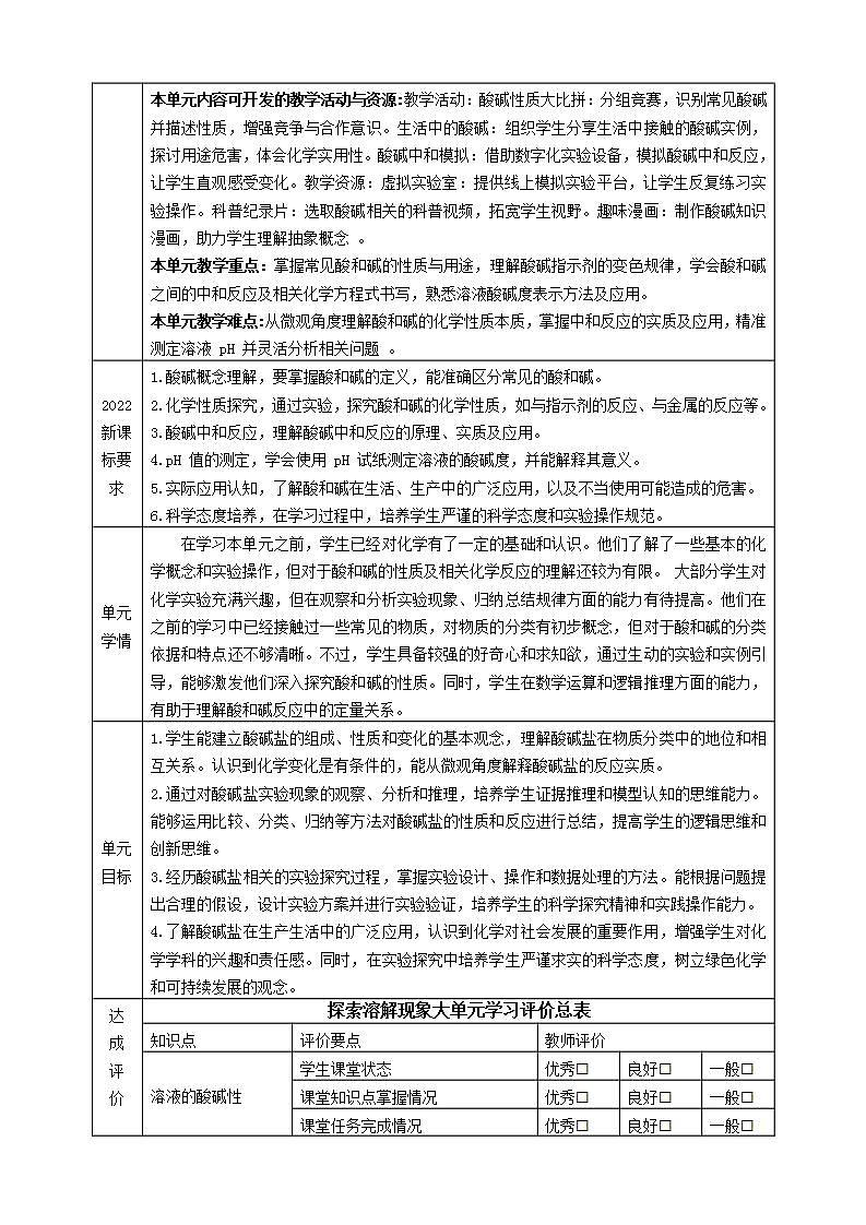 7.2碱及其性质 教学设计第2页