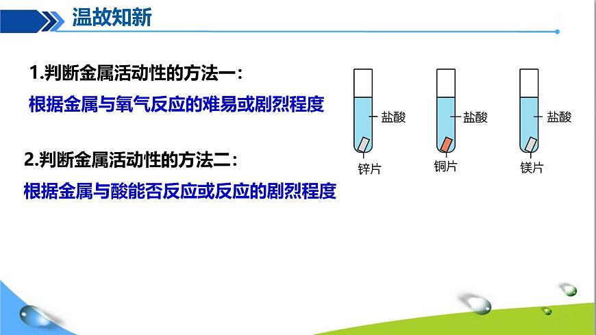 課題2  金屬的化學(xué)性質(zhì)（第2課時(shí)）第3頁