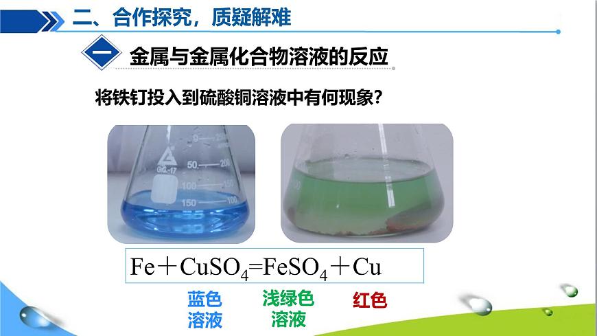 課題2  金屬的化學(xué)性質(zhì)（第2課時(shí)）第6頁