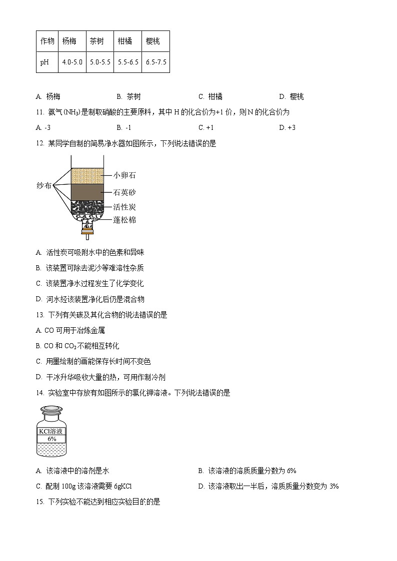 2024年云南省初中学业水平考试化学试题卷(原卷版)第3页