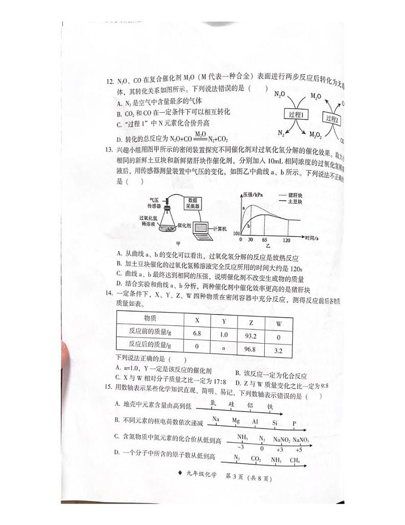 广东省韶关市乳源瑶族自治县2024-2025学年九年级上学期1月期末考试化学试题第3页