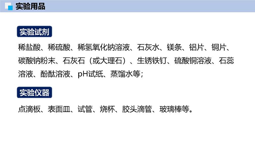基礎實驗8 常見酸、堿的化學性質-初中化學九年級下冊同步教學課件（滬教版2024）第3頁