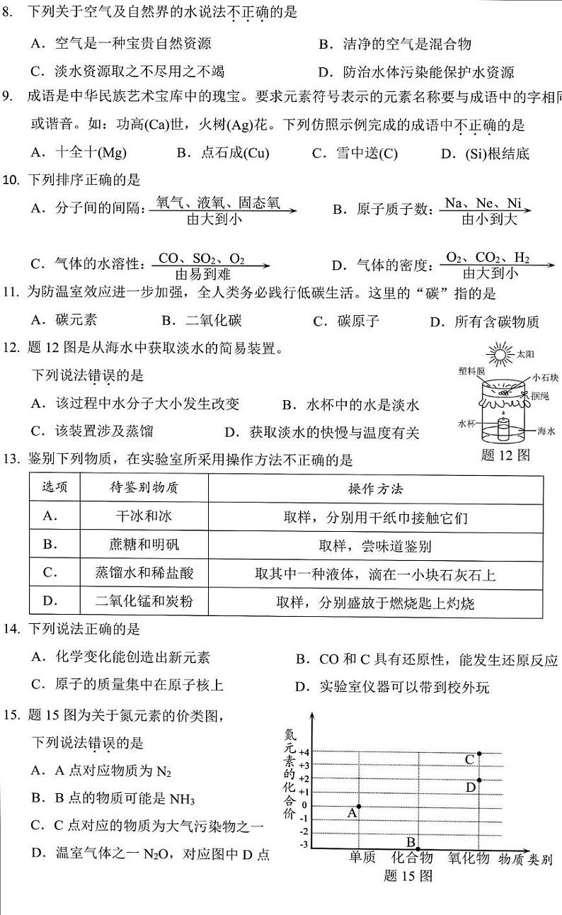 江西省九江市部分学校2024-2025学年九年级上学期期末化学联考卷第2页
