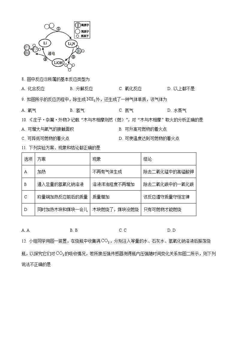 人教版2024--2025学年九年级上学期期末考试化学试题(含答案)第3页