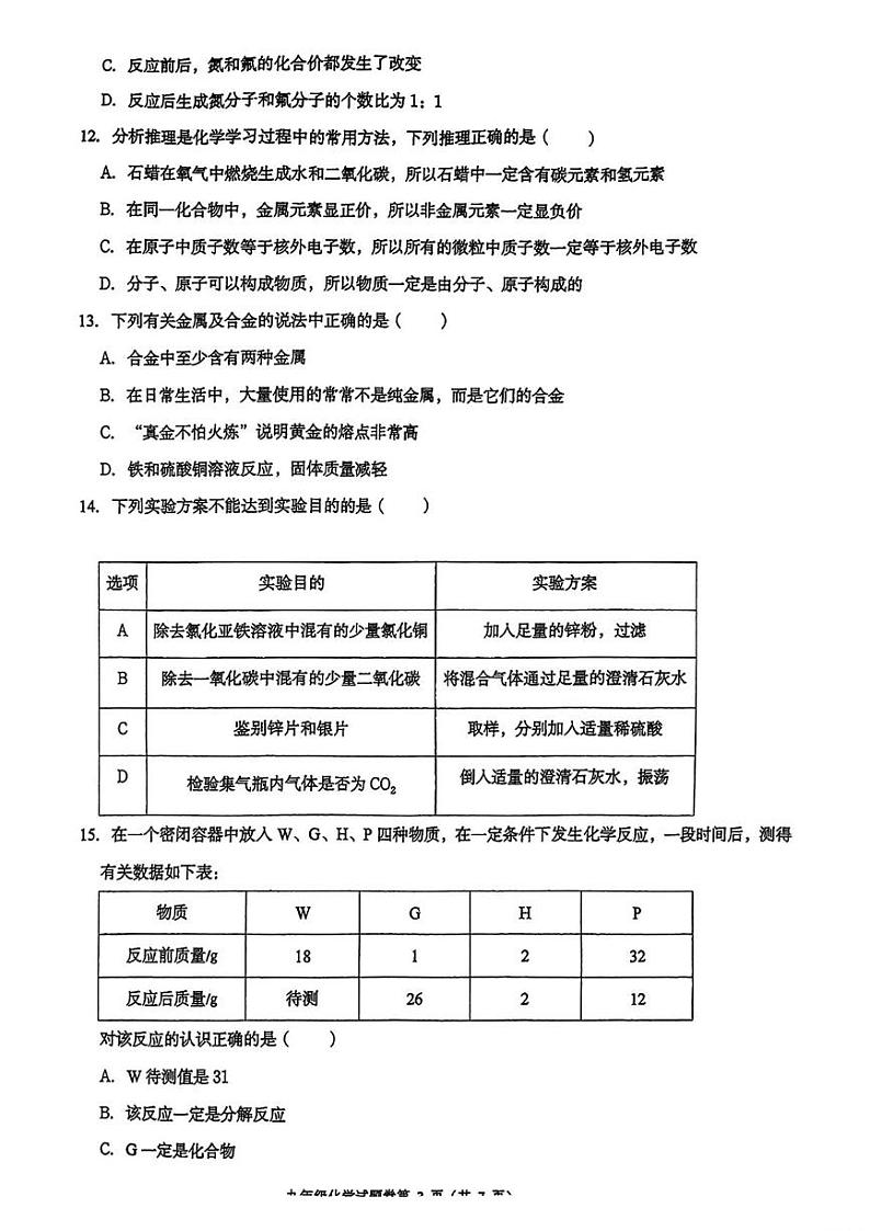 湖南省衡阳市八中教育集团成章实验中学联考2024—2025学年九年级上学期期末考试化学试题第3页