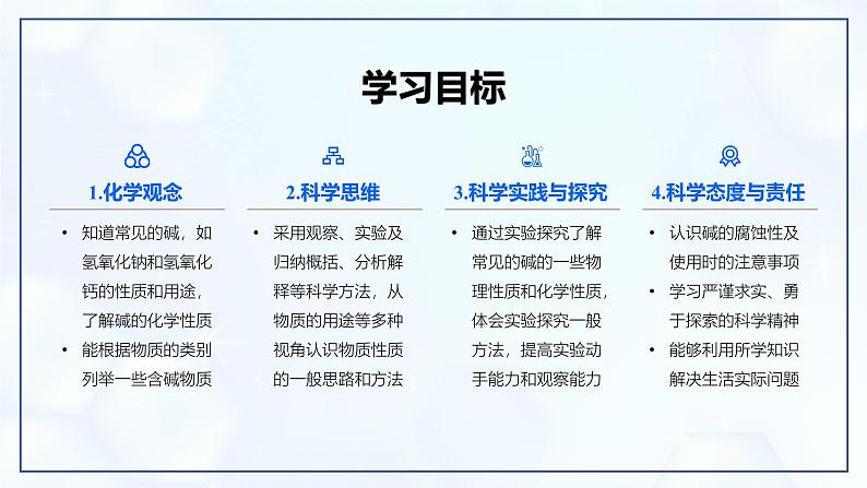 10.2 常见的酸和碱(第3课时)-初中化学九年级下册同步教学课件(人教版2024)第2页