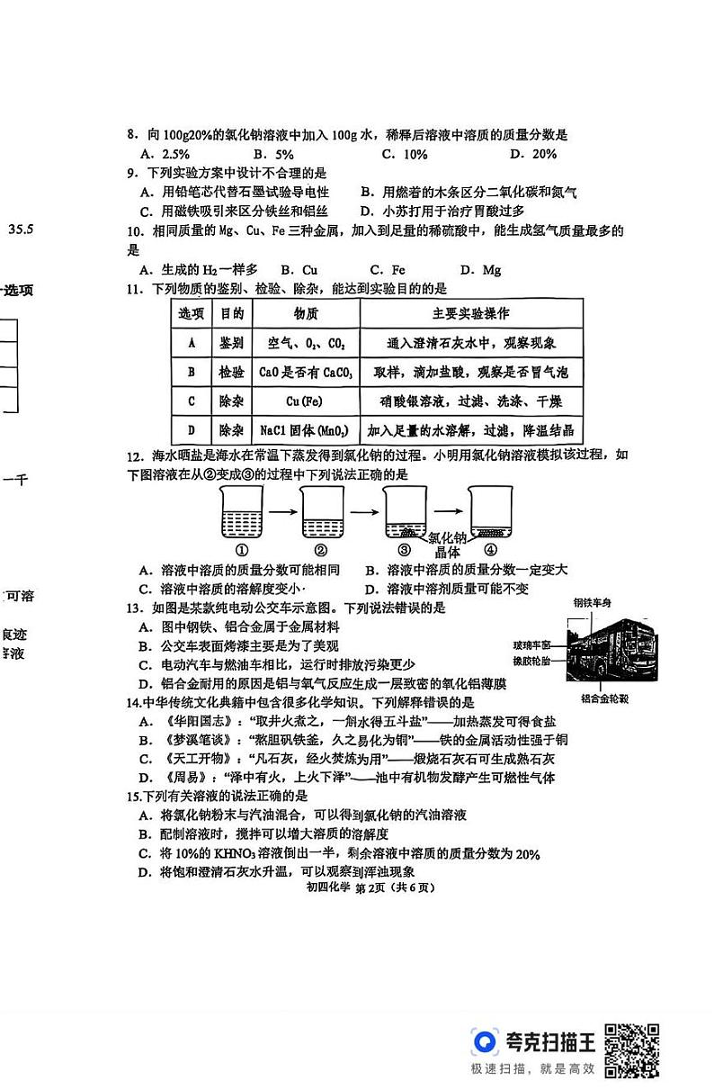山东省淄博市临淄区2024-2025学年九年级上学期1月期末化学试题第2页