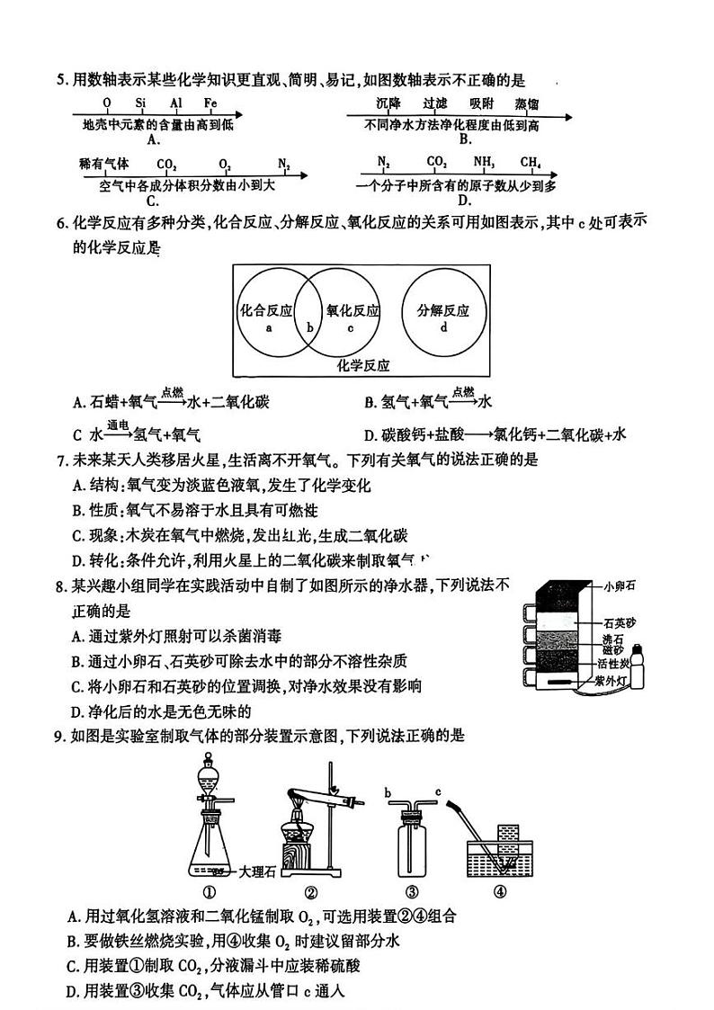 陕西省渭南市临渭区2024-2025学年九年级上学期期末调研化学试题第2页