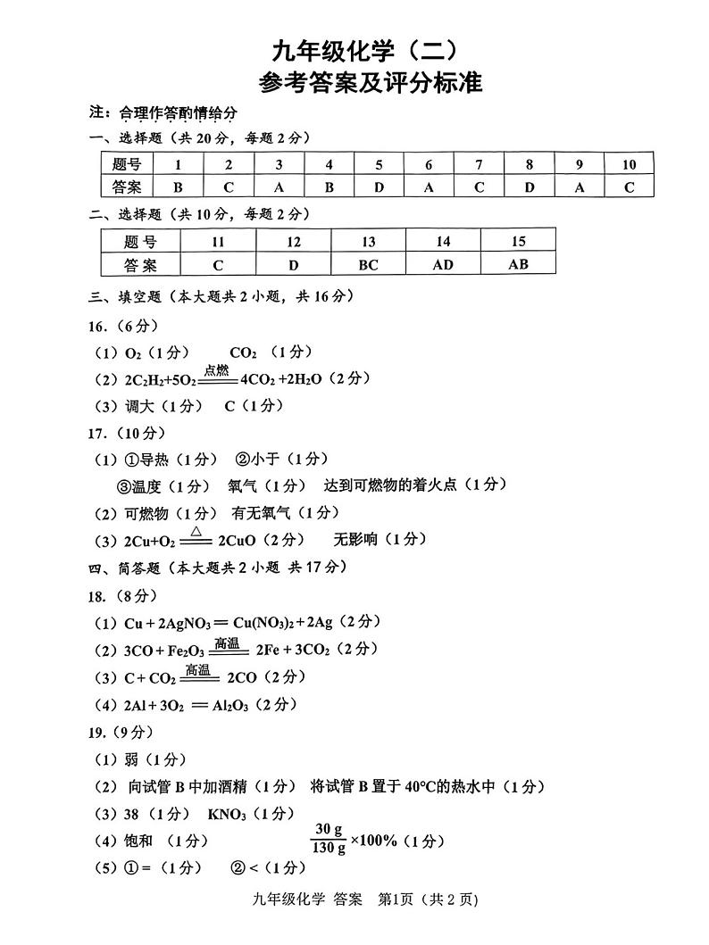 天津市河西区2024-2025学年九年级上学期期末化学试题(解析版)第1页