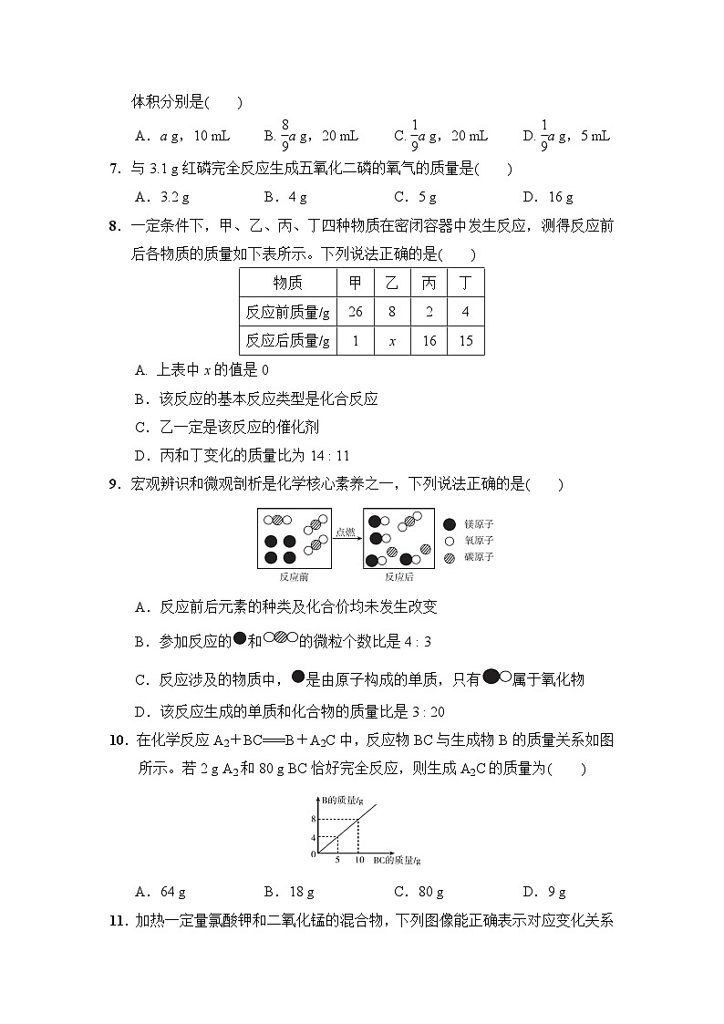 人教版化学九年级上册第五单元化学反应的定量关系测试卷(Word版,含答案)第2页