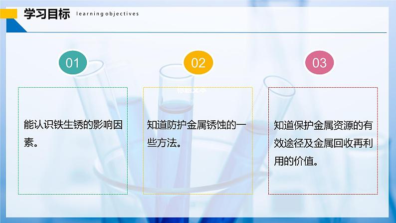 8.3 金属资源的利用和保护(第2课时)(同步课件) 第2页