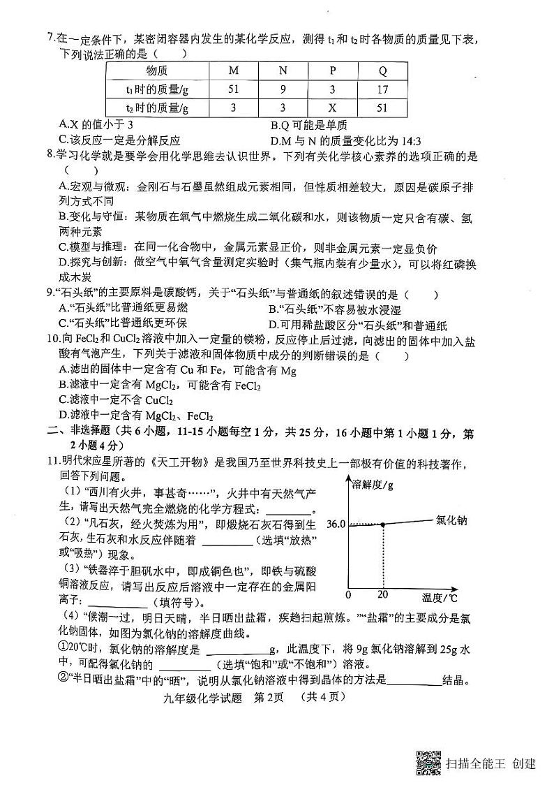 山东省东明市2024-2025学年九年级上学期期末测试化学试题第2页