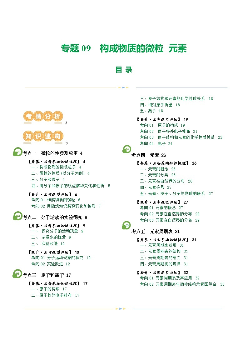 中考化学一轮复习专题09 构成物质的微粒 元素(讲义)-2024年中考化学一轮复习讲练测(全国通用)(解析版)第1页