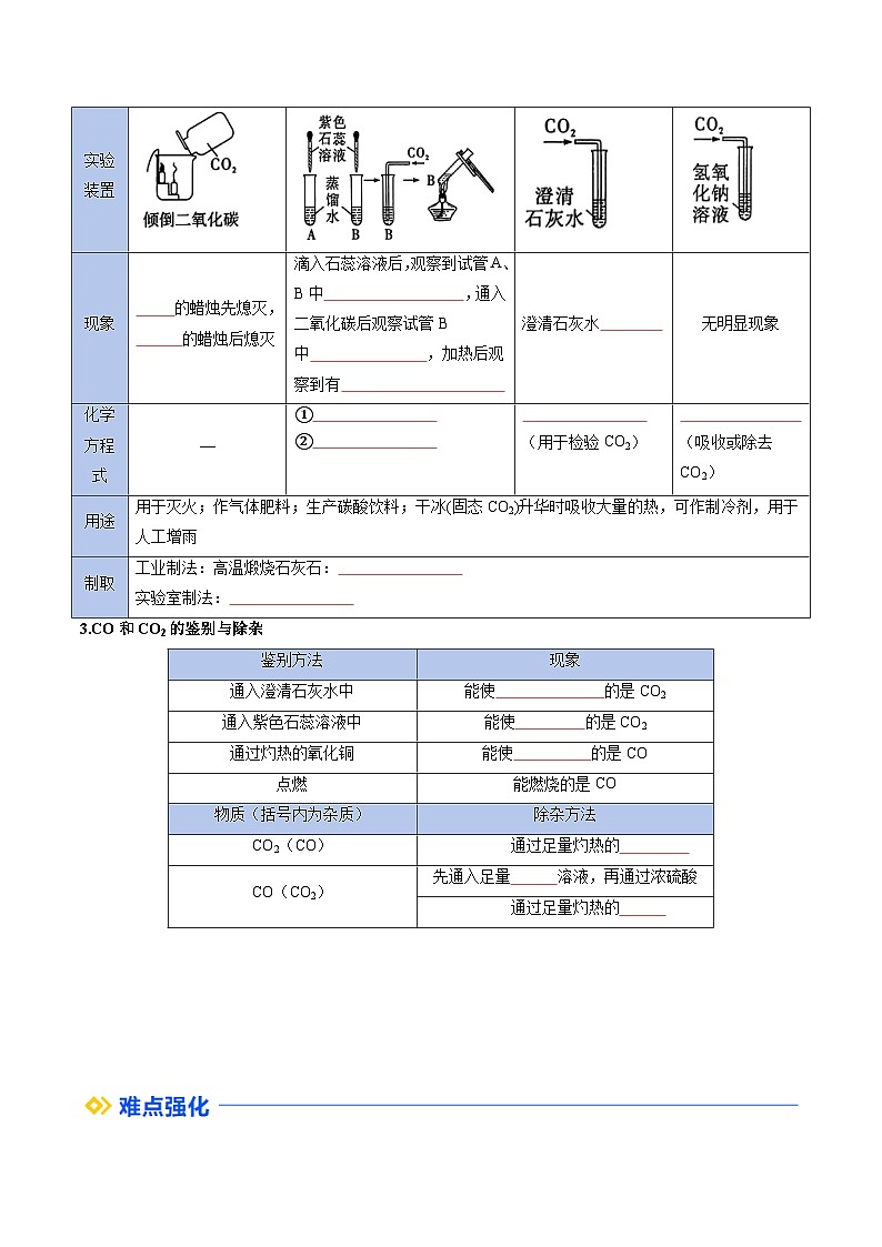 寒假复习-专题03 碳和碳的氧化物 (学生版) 2025年九年级化学寒假衔接讲练 (人教版)第3页