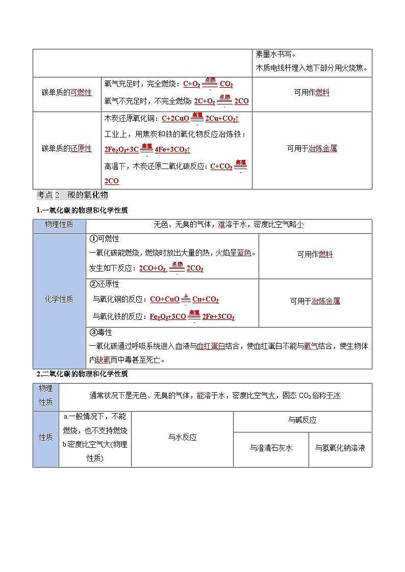 寒假复习-专题03 碳和碳的氧化物 (教师版) 2025年九年级化学寒假衔接讲练 (人教版)第2页