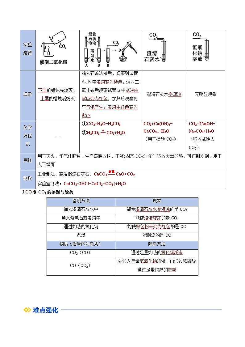 寒假复习-专题03 碳和碳的氧化物 (教师版) 2025年九年级化学寒假衔接讲练 (人教版)第3页