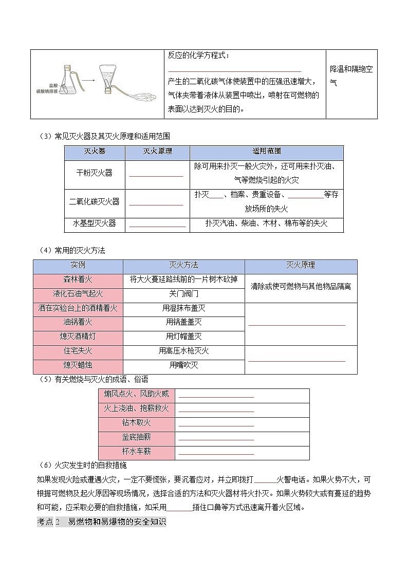 寒假复习-专题04 燃烧与灭火 化石能源的利用 (学生版) 2025年九年级化学寒假衔接讲练 (人教版)第2页