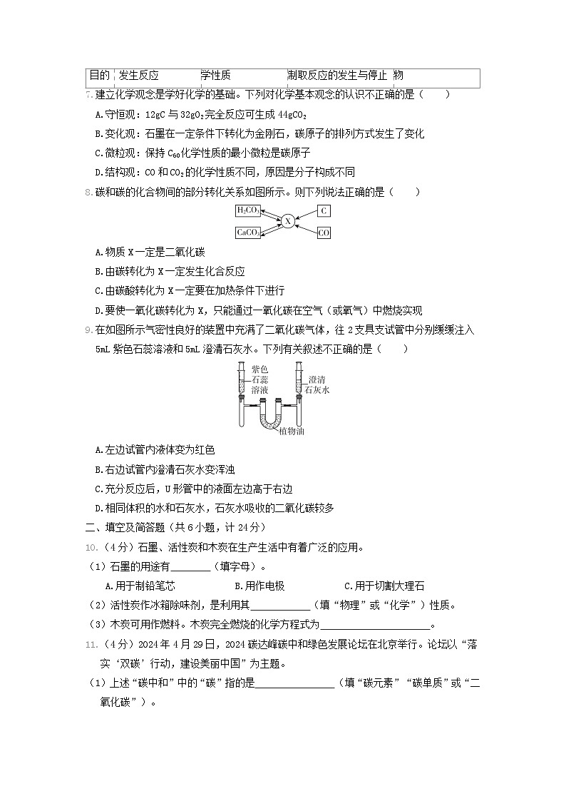 陕西省2024九年级化学上册第六单元碳和碳的氧化物学期评估试卷(附答案人教版)第2页