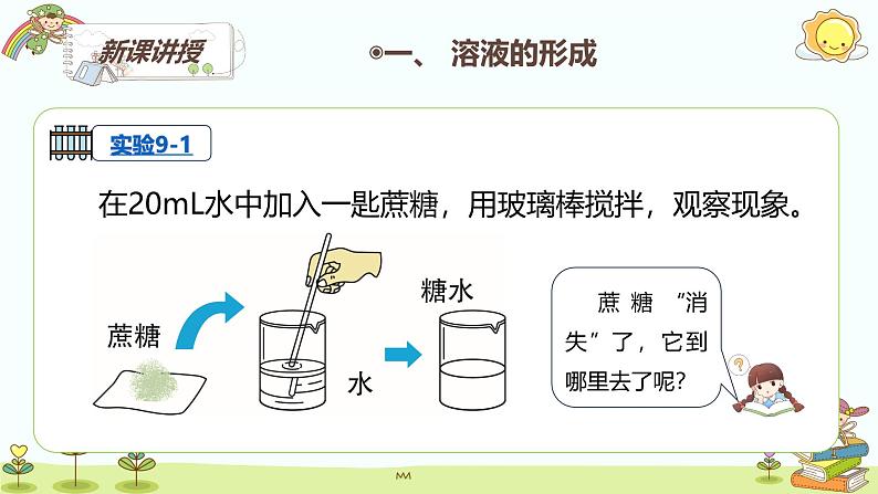 新人教版初中化学 9-1溶液及其应用 课件第3页