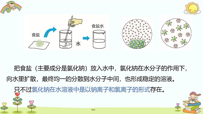 新人教版初中化学 9-1溶液及其应用 课件第5页