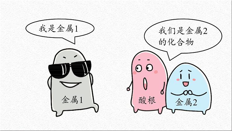 新人教版初中化学第八单元 课题2 金属的化学性质课件(第二课时)第8页