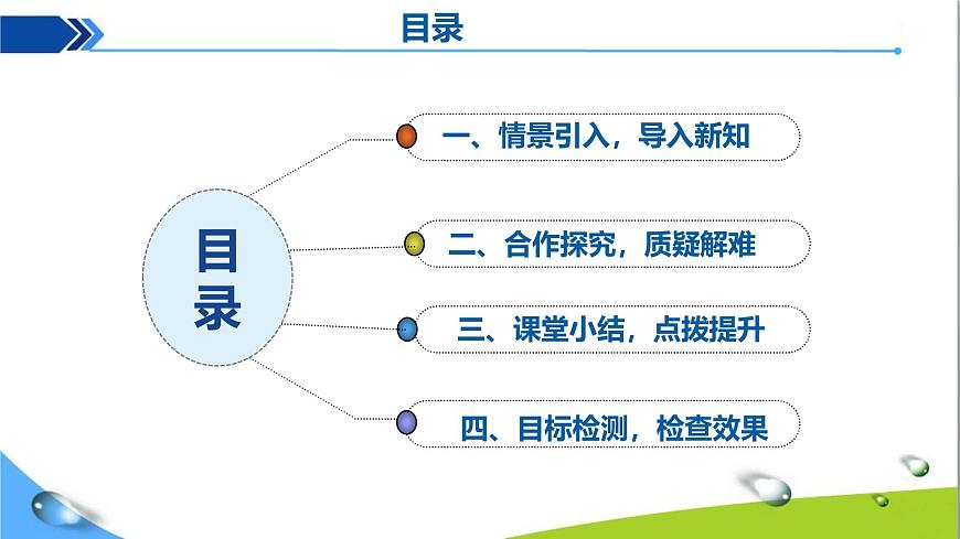 課題3 溶質(zhì)的質(zhì)量分?jǐn)?shù)（第1課時）第2頁