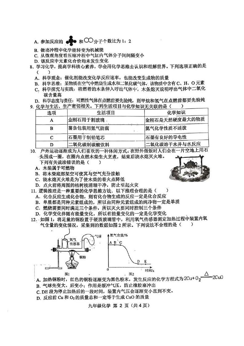 安徽省宿州市萧县2024_2025学年九年级上学期期末考试化学试卷第2页