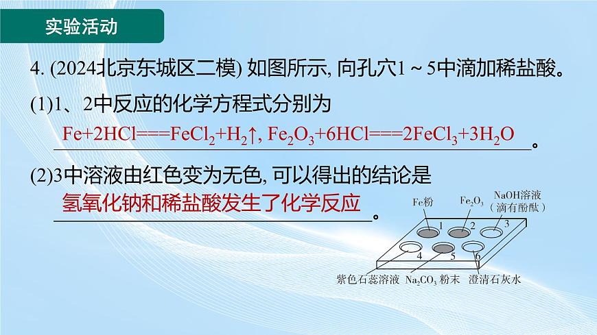 新人教版初中九年級(jí)下冊(cè)化學(xué)第十單元實(shí)驗(yàn)活動(dòng)8 常見酸、堿的化學(xué)性質(zhì) 課件第6頁