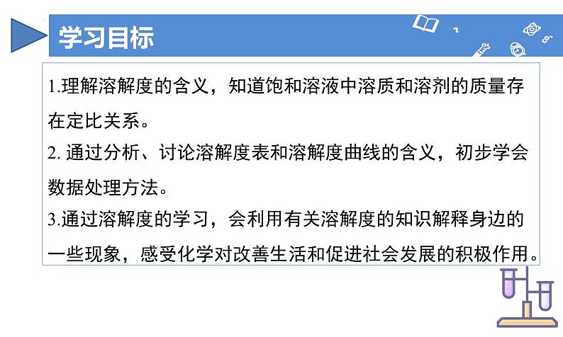 【核心素养】人教版化学九年级下册 课题2 溶解度(第2课时) 同步课件第3页