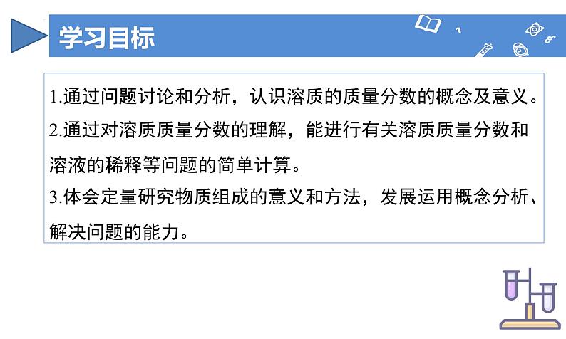 【核心素养】人教版化学九年级下册 课题3 溶质的质量分数(第1课时) 同步课件第3页