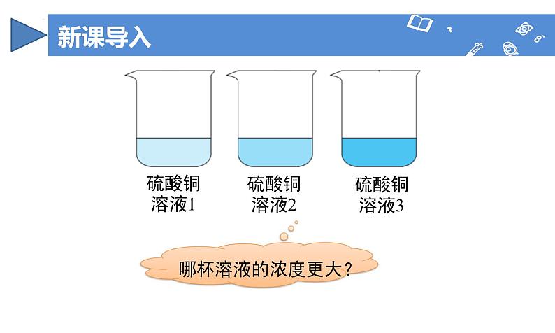【核心素养】人教版化学九年级下册 课题3 溶质的质量分数(第1课时) 同步课件第5页