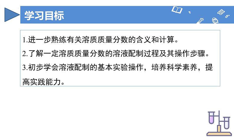 【核心素养】人教版化学九年级下册 课题3 溶质的质量分数(第2课时) 同步课件第3页