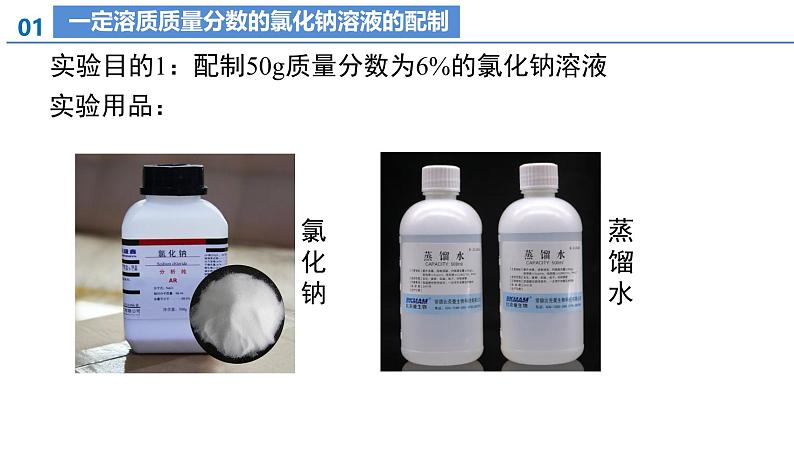 【核心素养】人教版化学九年级下册 课题3 溶质的质量分数(第2课时) 同步课件第8页