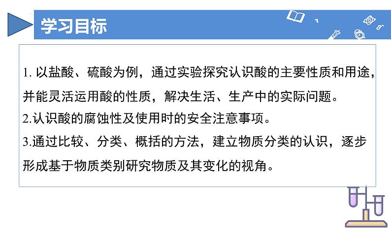 【核心素养】人教版化学九年级下册 课题2 常见的酸和碱(第1课时) 同步课件第3页