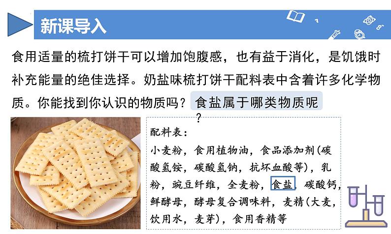 【核心素养】人教版化学九年级下册 课题3 常见的盐(第1课时) 同步课件第4页