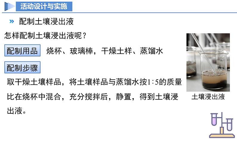 【核心素养】人教版化学九年级下册 跨学科实践活动9 探究土壤酸碱性对植物生长的影响 同步课件第6页