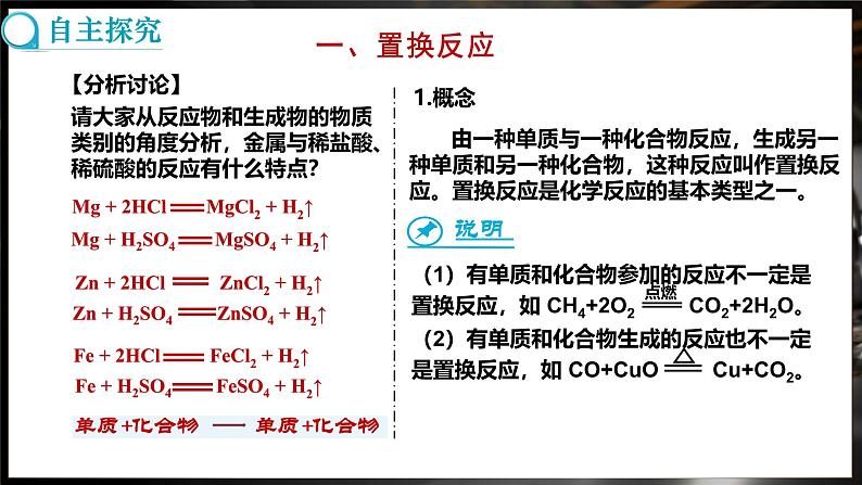 8.2 金属的化学性质 第2课时 (课件)-2024-2025学年九年级化学人教版(2024)下册第3页