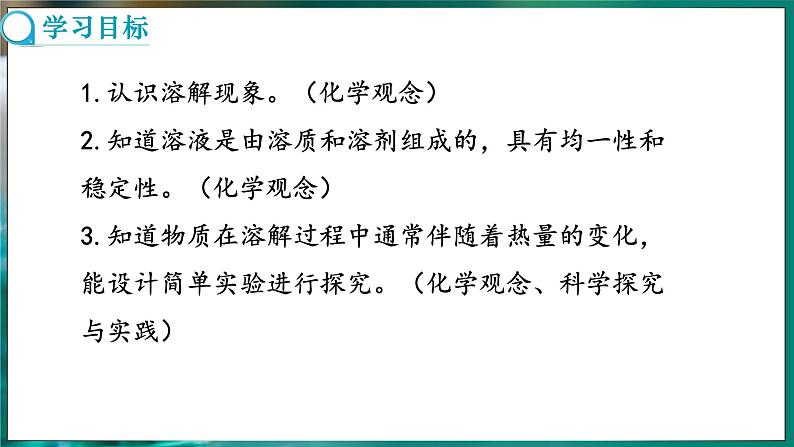9.1 溶液及其应用 第1课时 (课件)-2024-2025学年九年级化学人教版(2024)下册第2页