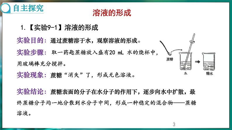 9.1 溶液及其应用 第1课时 (课件)-2024-2025学年九年级化学人教版(2024)下册第3页