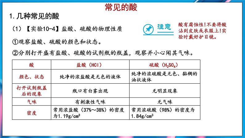 10.2 常见的酸和碱 第1课时 (课件)-2024-2025学年九年级化学人教版(2024)下册第4页