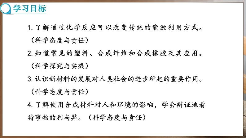 11.2 化学与可持续发展 (课件)-2024-2025学年九年级化学人教版(2024)下册第2页