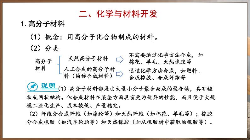 11.2 化学与可持续发展 (课件)-2024-2025学年九年级化学人教版(2024)下册第8页