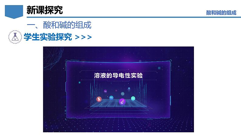 8.3 酸和碱反应-初中化学九年级下册同步教学课件(科粤版2024)第7页