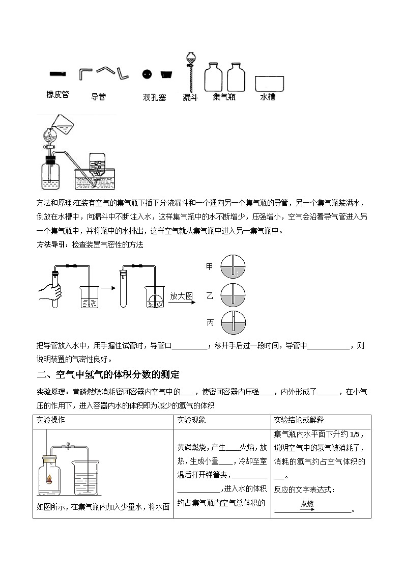 九年级初中化学上册同步讲义(新沪教版)2.1空气的组成(学生版)第2页