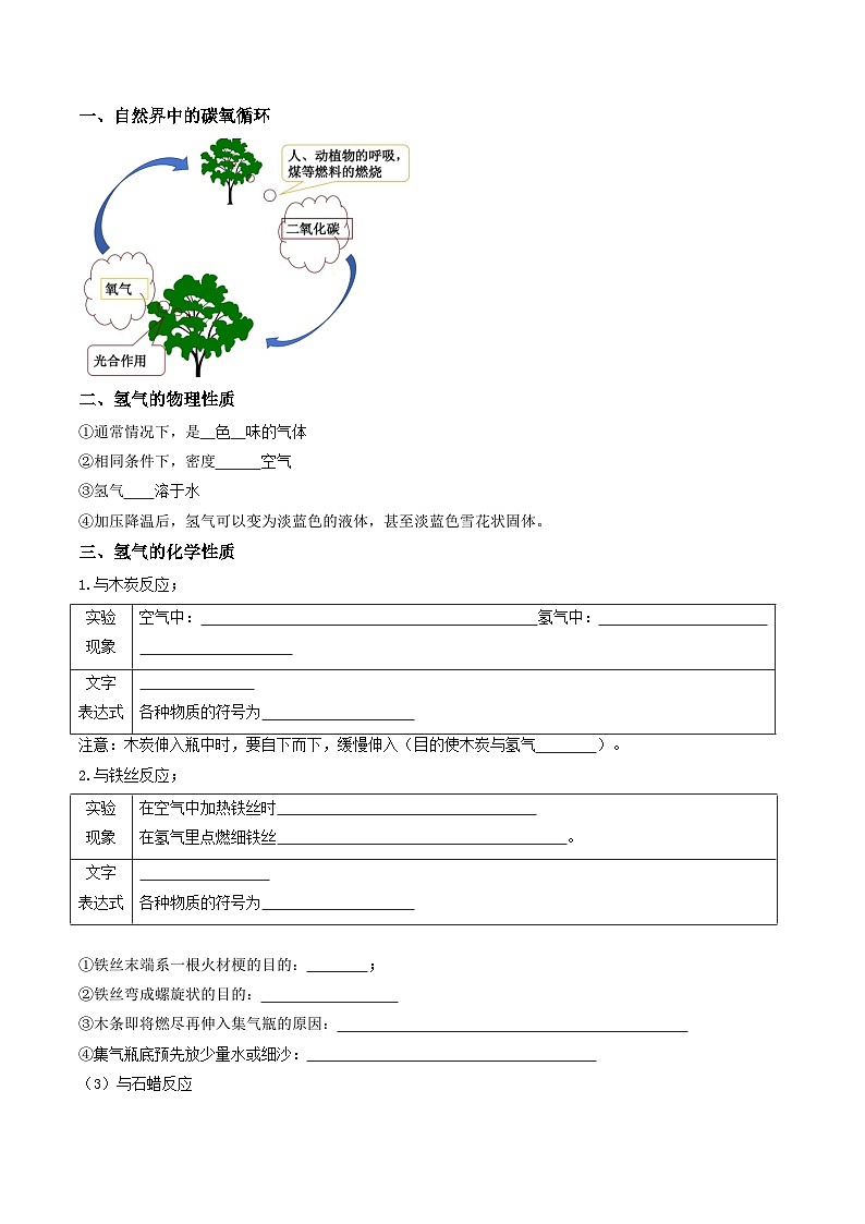 九年级初中化学上册同步讲义(新沪教版)2.2性质活泼的氧气(学生版)第2页