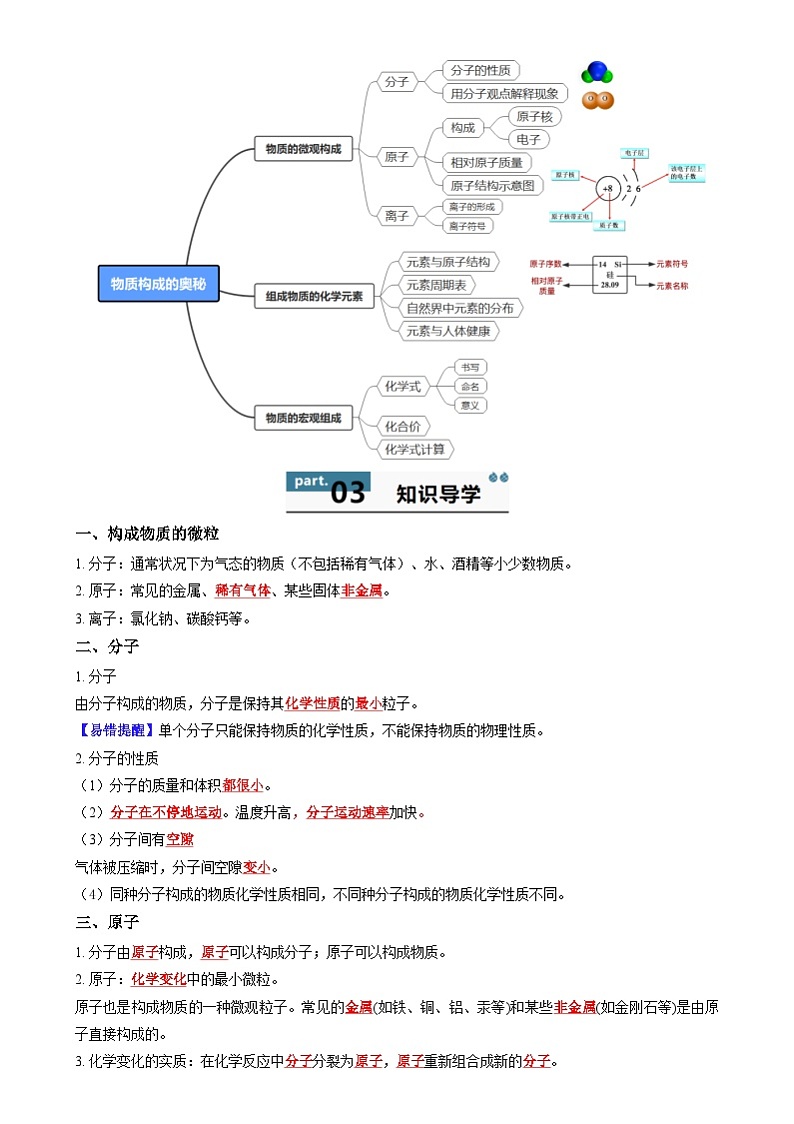 九年级初中化学上册同步讲义(新沪教版)3.4第3章物质构成的奥秘整理与归纳(教师版)第2页