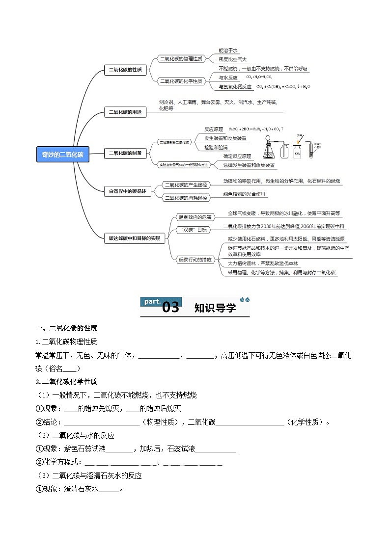 九年级初中化学上册同步讲义(新沪教版)5.5第5章奇妙的二氧化碳整理与归纳(学生版)第2页
