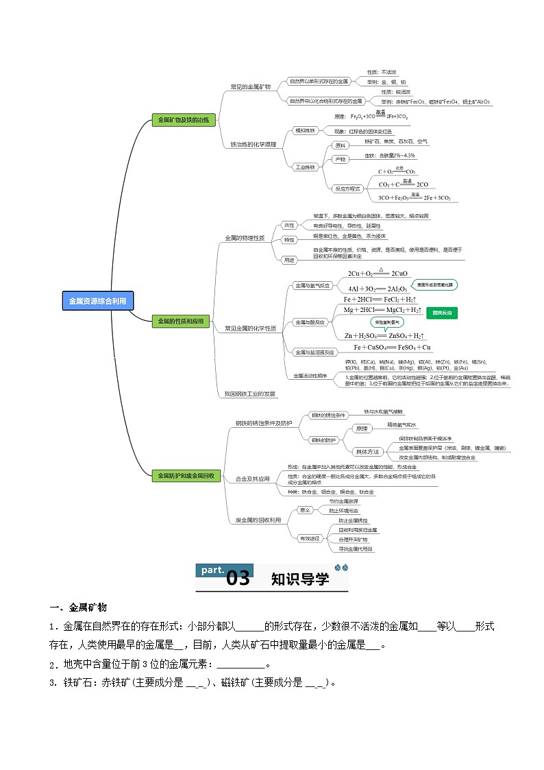 九年级初中化学上册同步讲义(新沪教版)6.6第6章金属资源综合利用整理与归纳(学生版)第2页